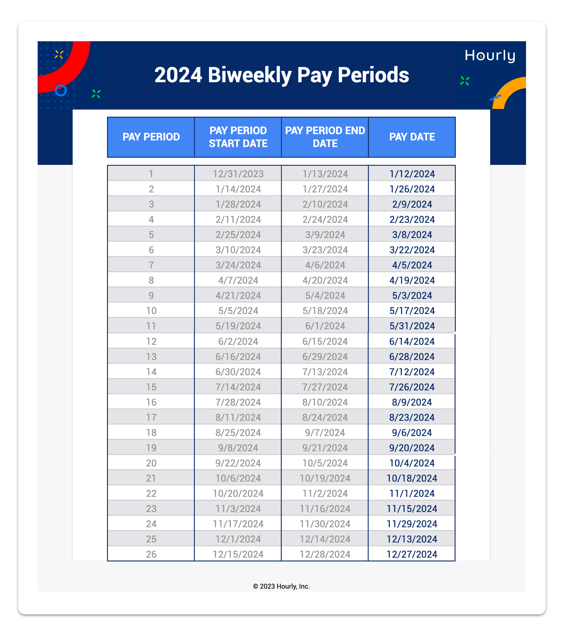 2025 Biweekly Blank Payroll Calendar Template