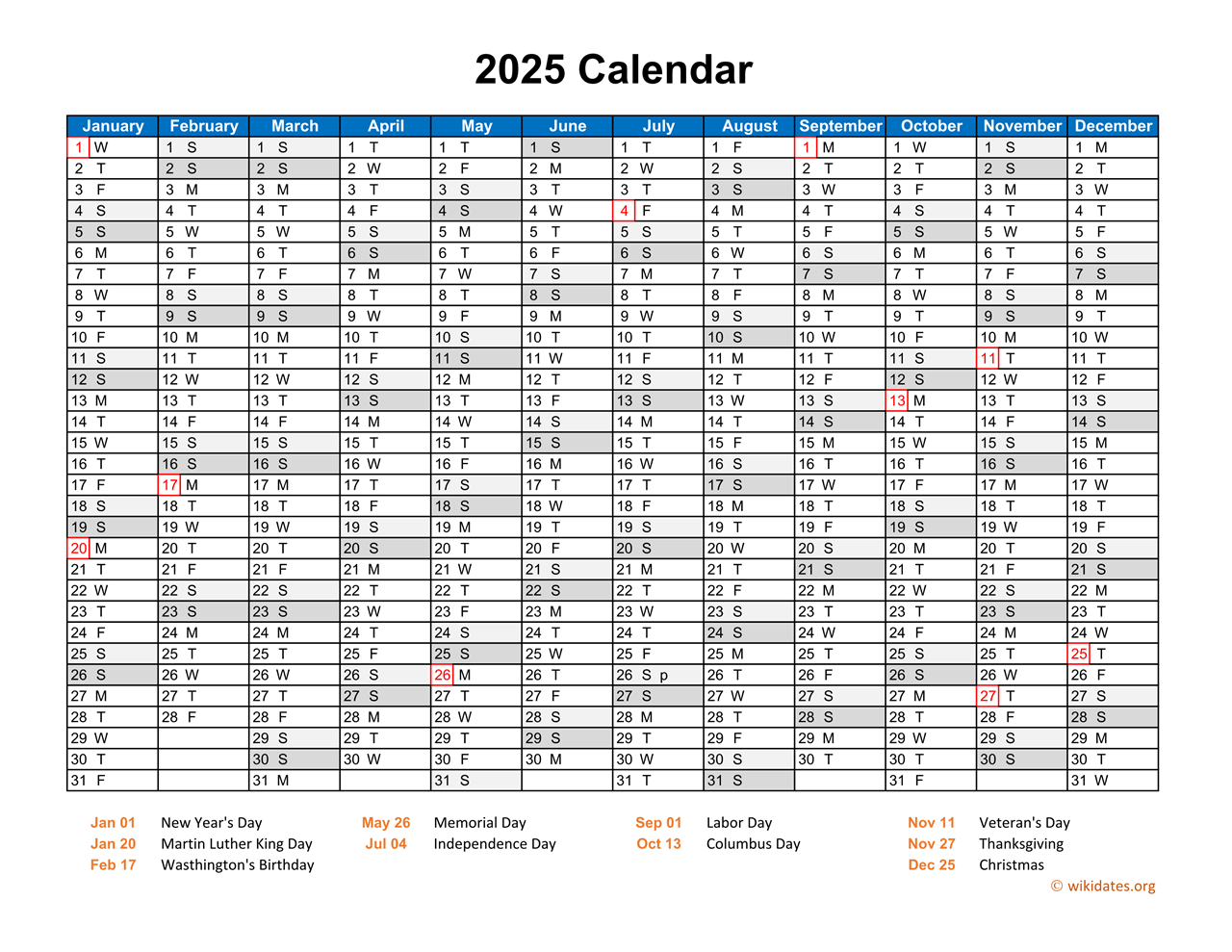 2025 Yearly Blank Calendar Template