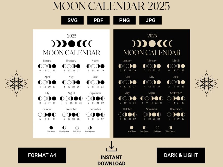 2025 Moon Calendar EST Moon Phase Calendar Lunar Calendar 2025 Lunar Calendar 2025 Calendar Moon Cycle Moon Phase Planner Etsy