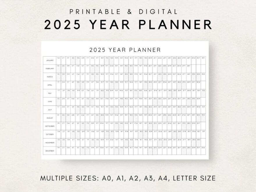 2025 Year Planner Printable Yearly Planning Calendar Calendar Poster 2025 Digital Calendar 2025 Calendar 2025 Planner Year At A Glance Etsy