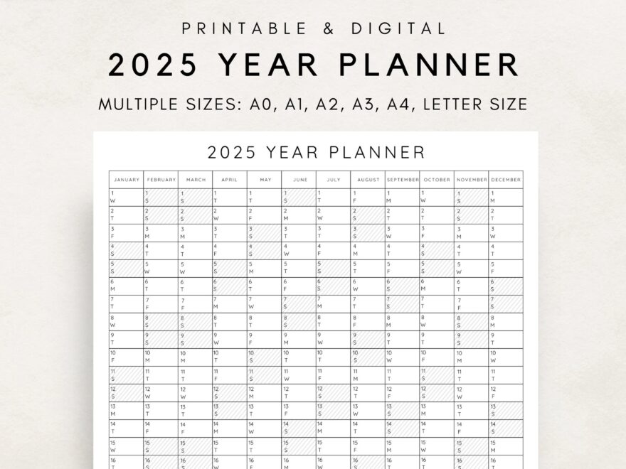 2025 Yearly Planner Printable Yearly Planning Calendar Calendar Poster Digital Calendar 2025 Calendar 2025 Planner Yearly Overview Etsy