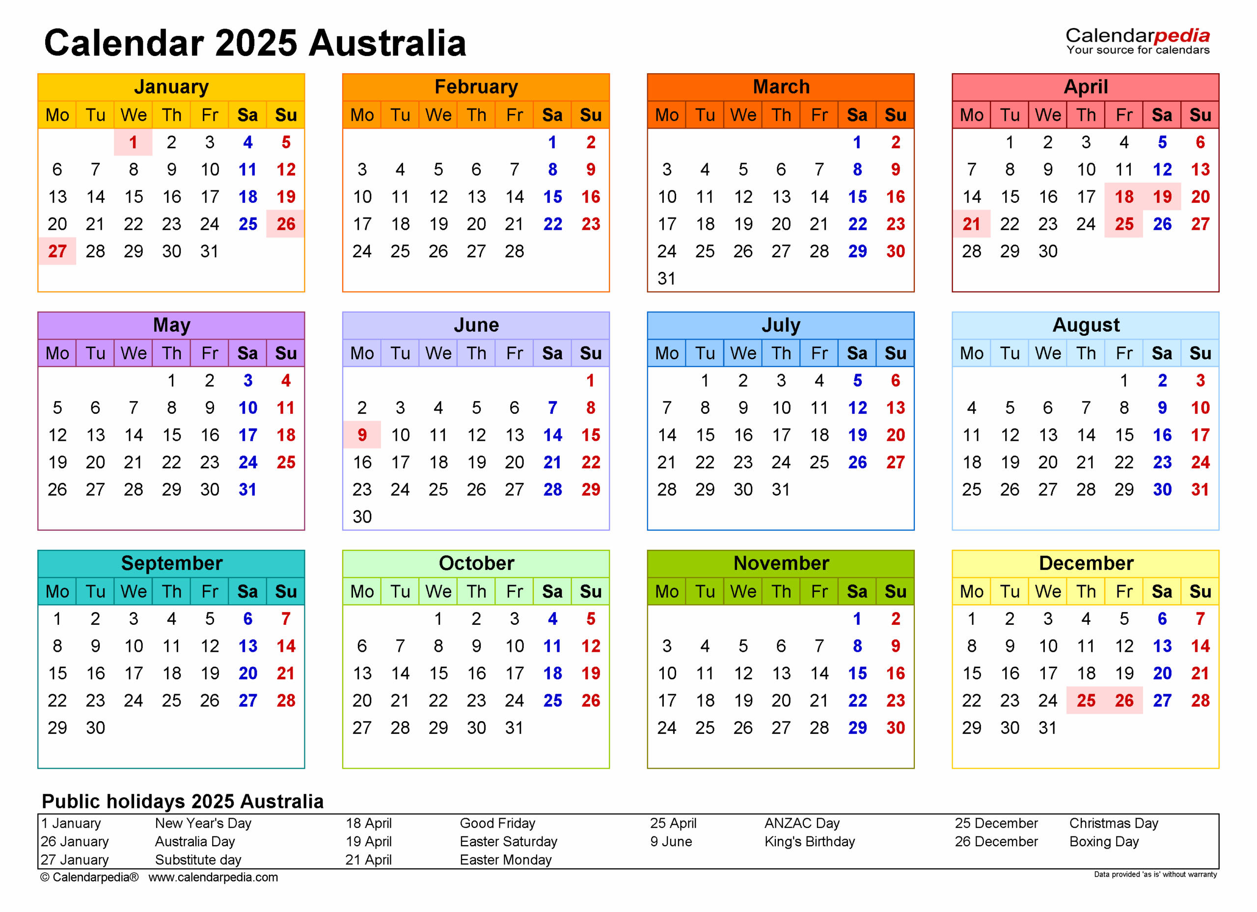Australia Calendar 2025 Free Printable PDF Templates