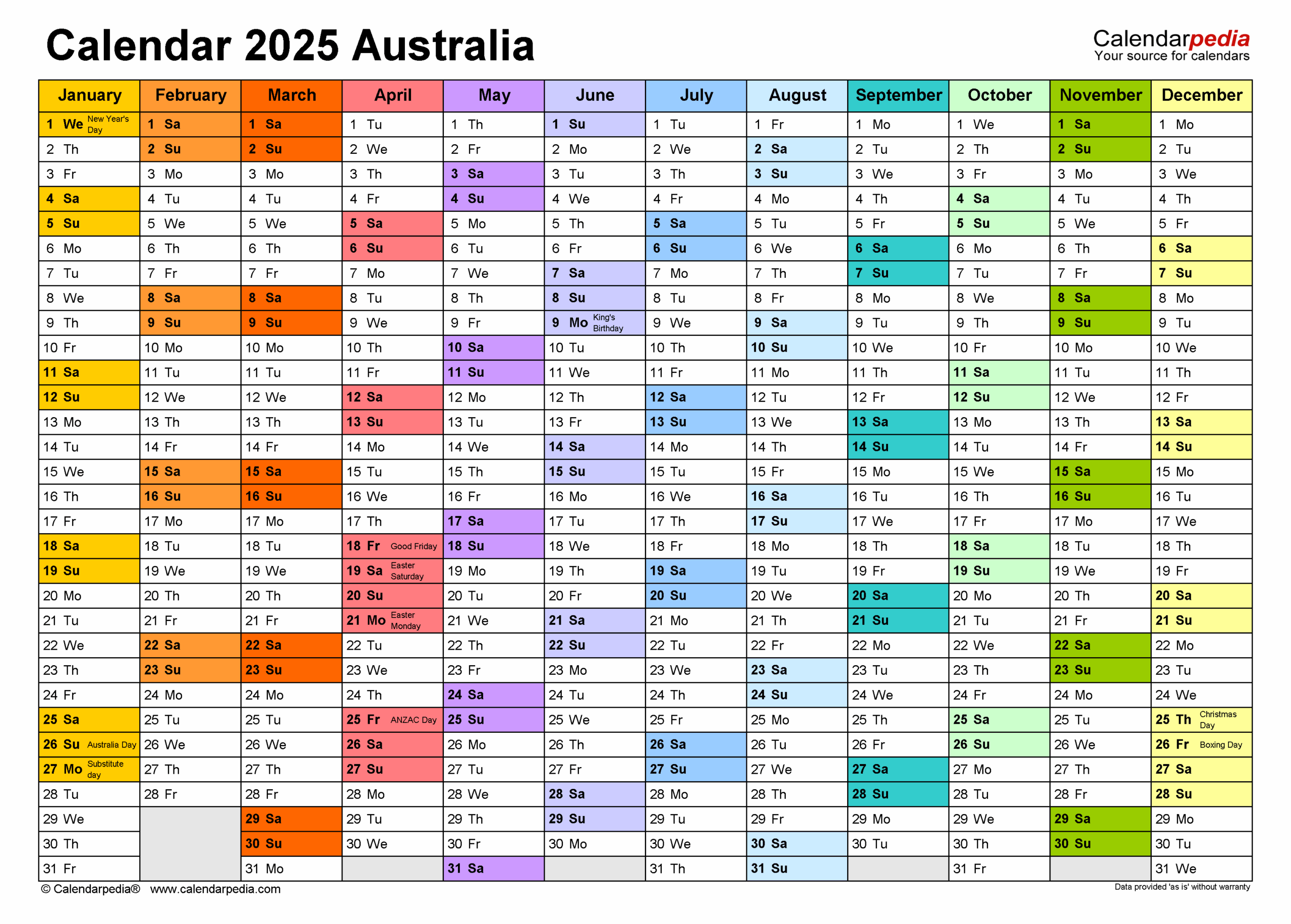 Australia Calendar 2025 Free Printable Word Templates