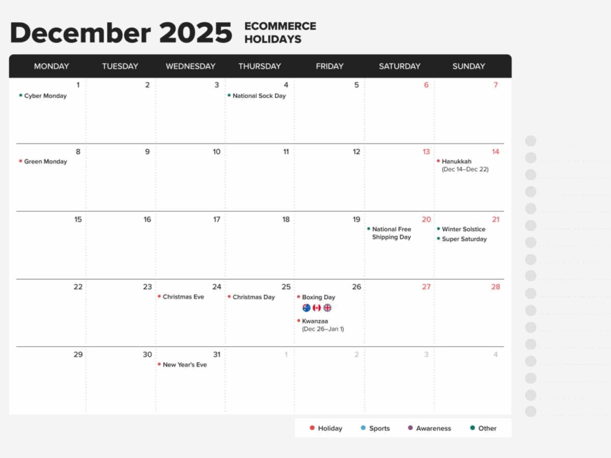 Ecommerce Holiday Calendar 2025 Sales Events And Key Dates Printful