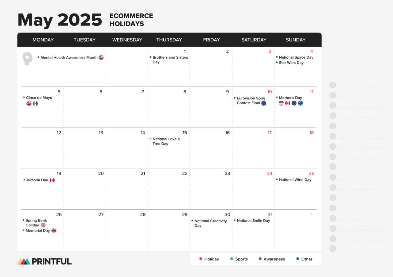 Ecommerce Holiday Calendar 2025 Sales Events And Key Dates Printful