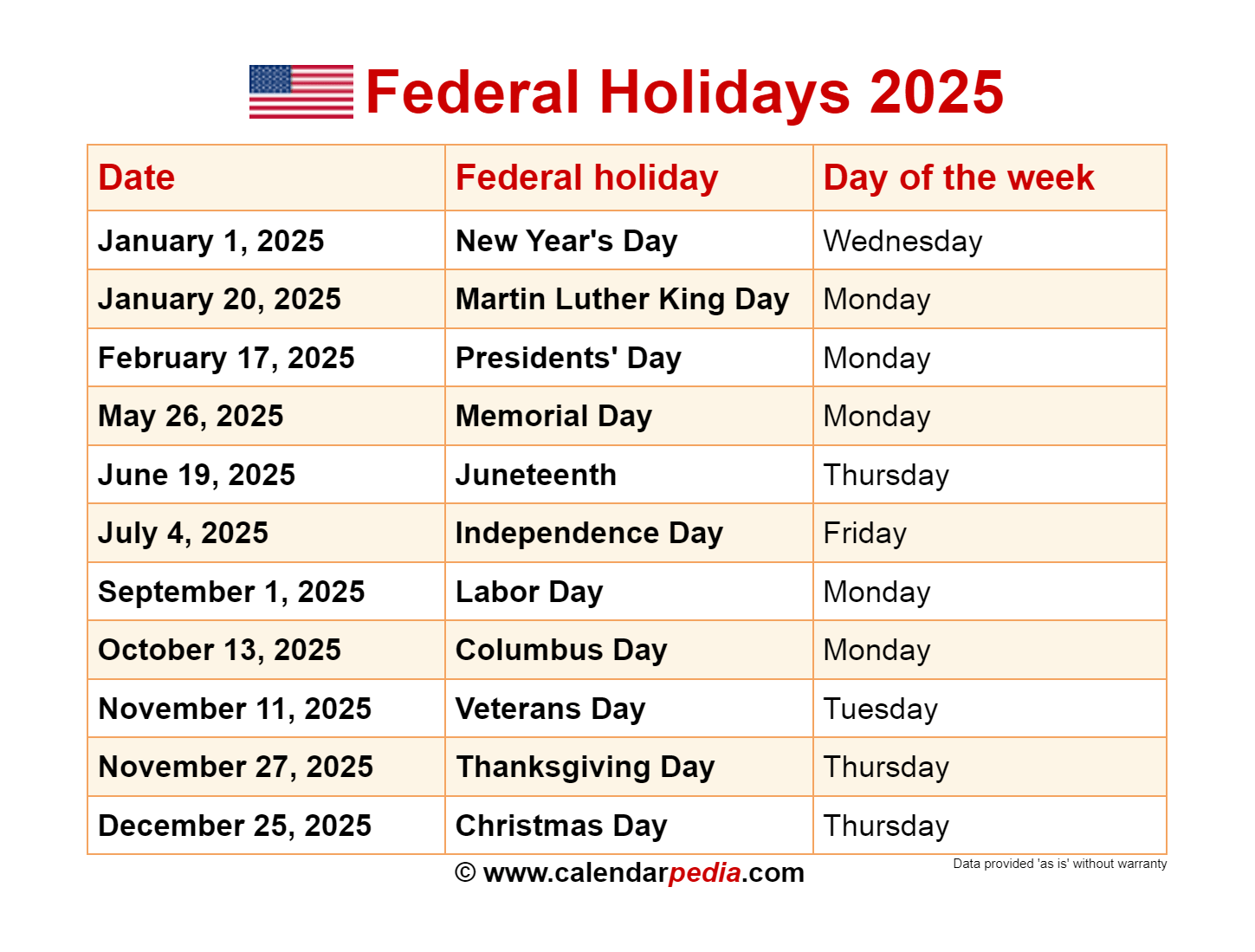 Blank Calendar With Federal Holidays 2025
