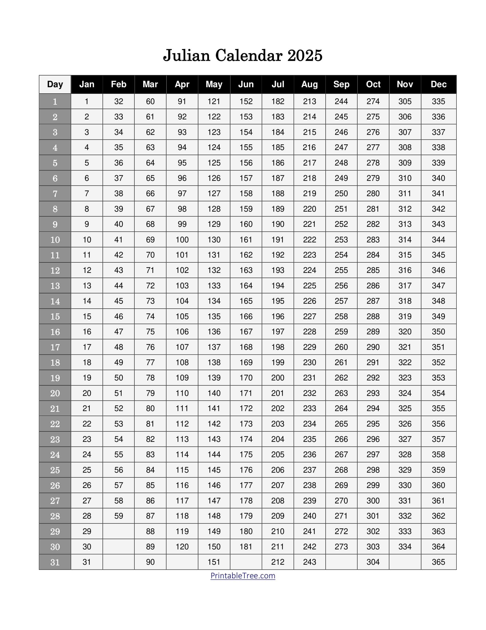 Blank Summer Calendar 2025