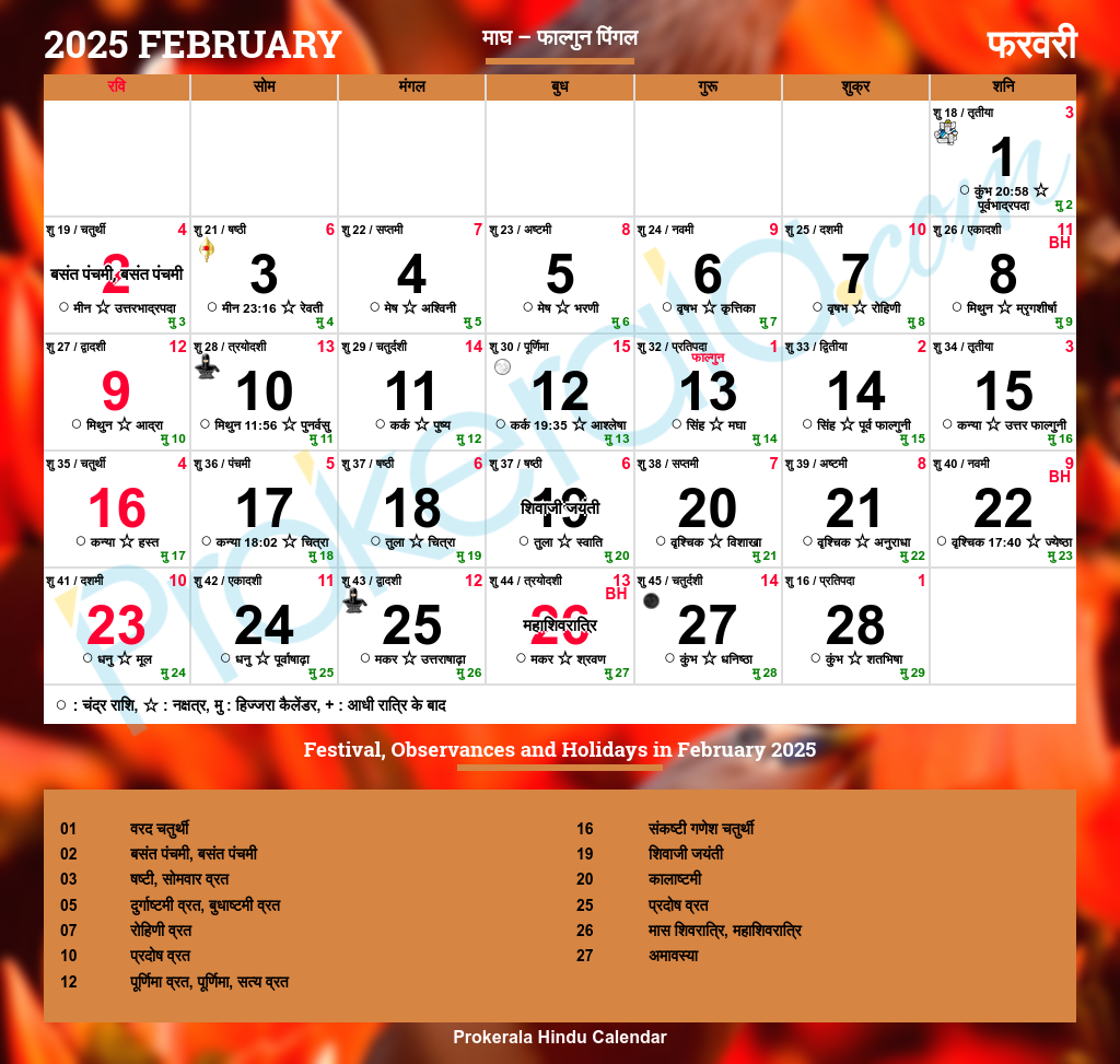 November 2025 Hindu Calendar