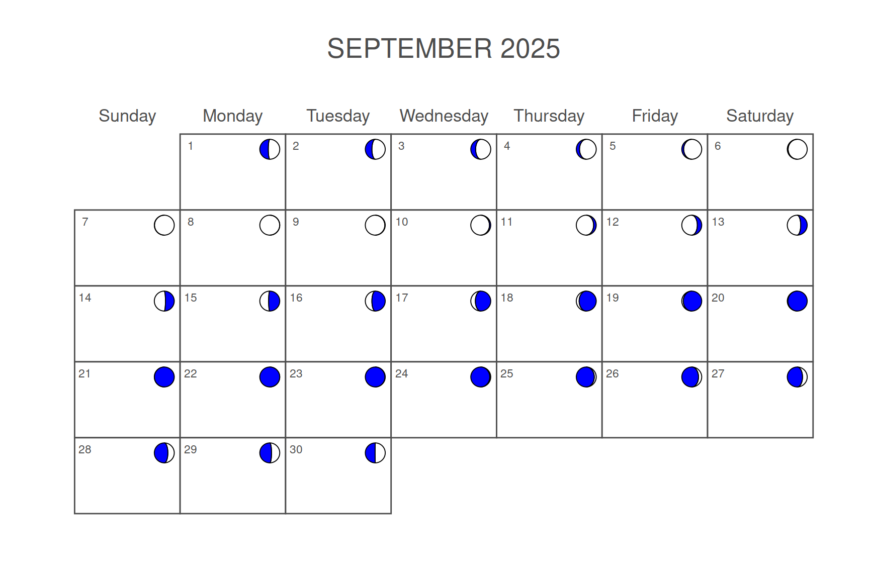Lunar Calendar With Ggplot2 R CHARTS