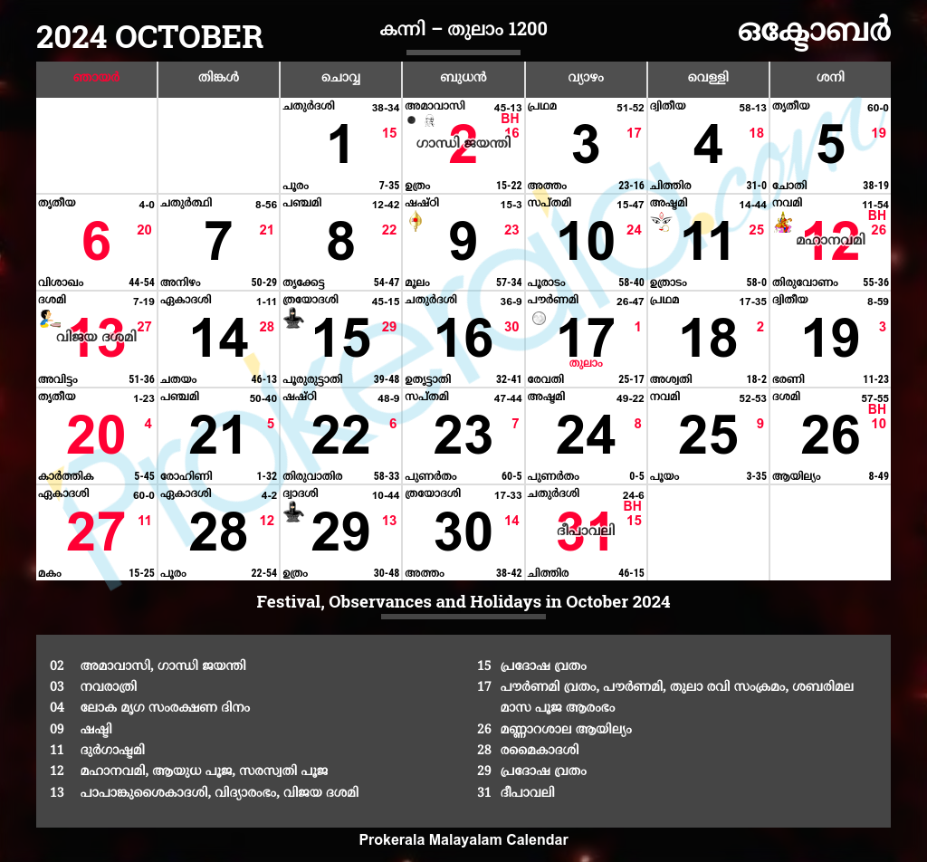 Malayalam Calendar 2024 October