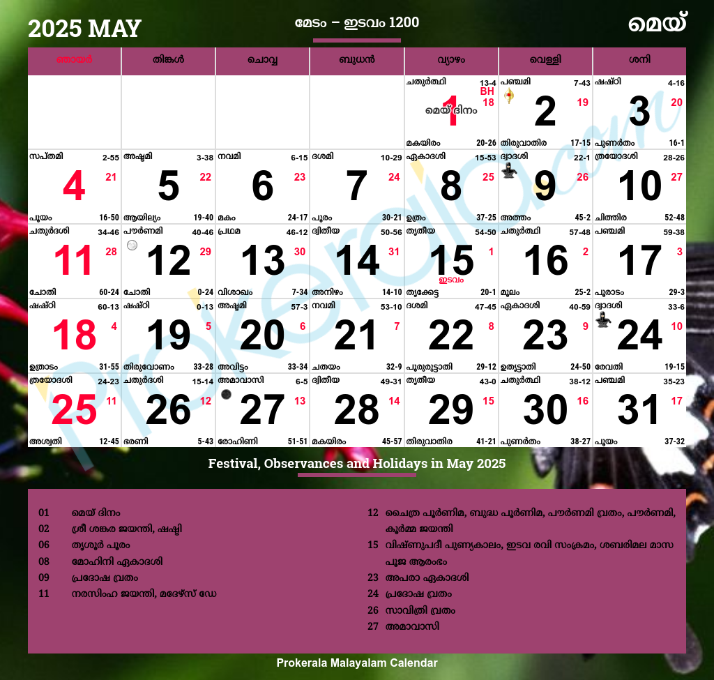 October 2025 Malayalam Calendar
