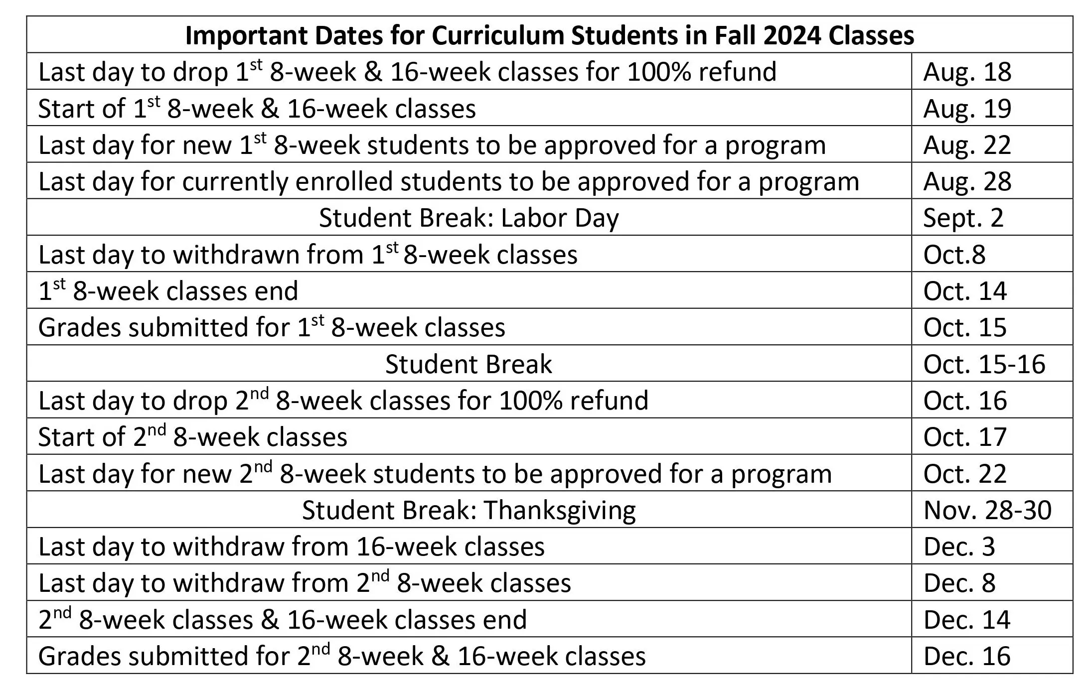 Nova Southeastern Academic Calendar Printable Alphabet Charts