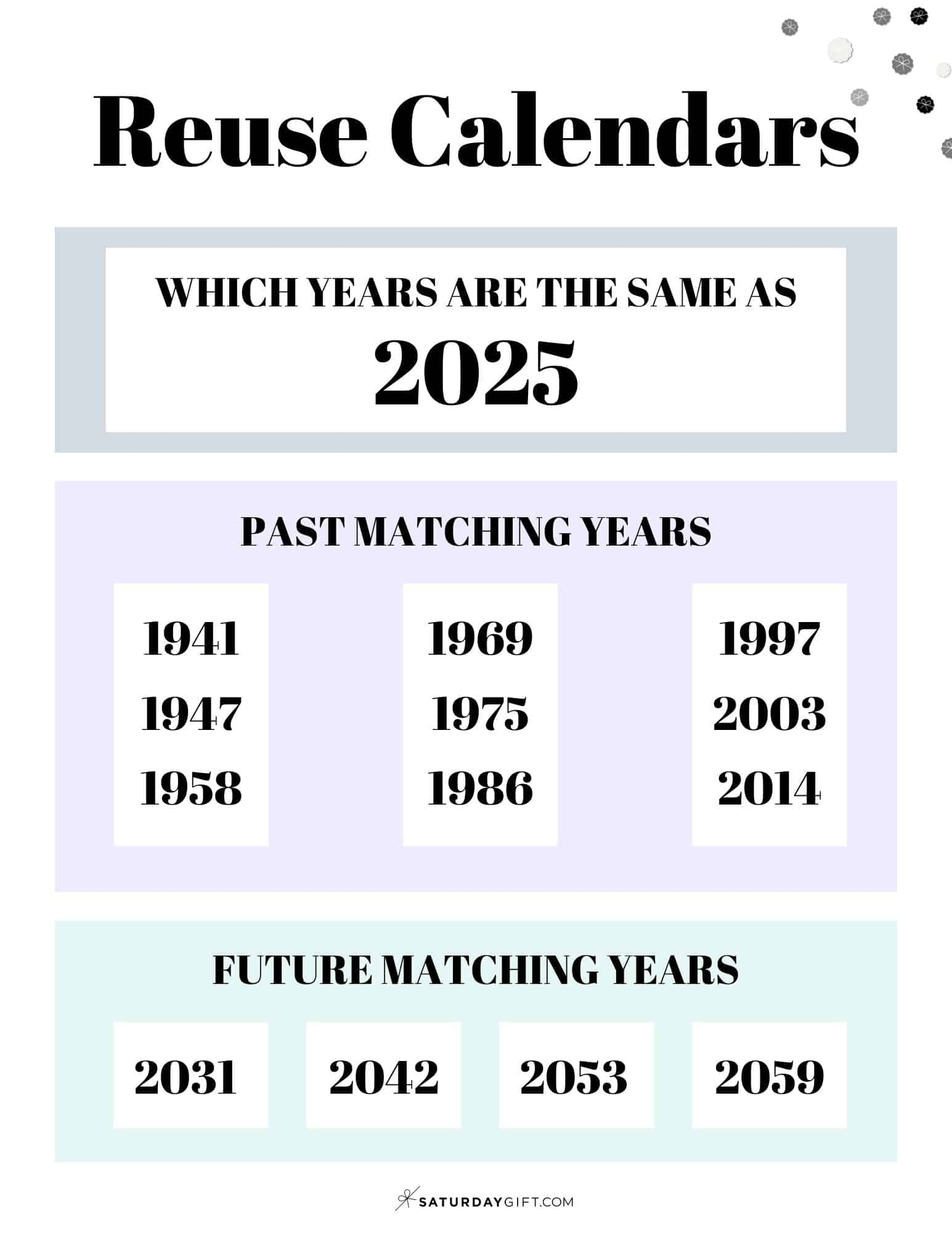 Calendar School Year 2025 Blank
